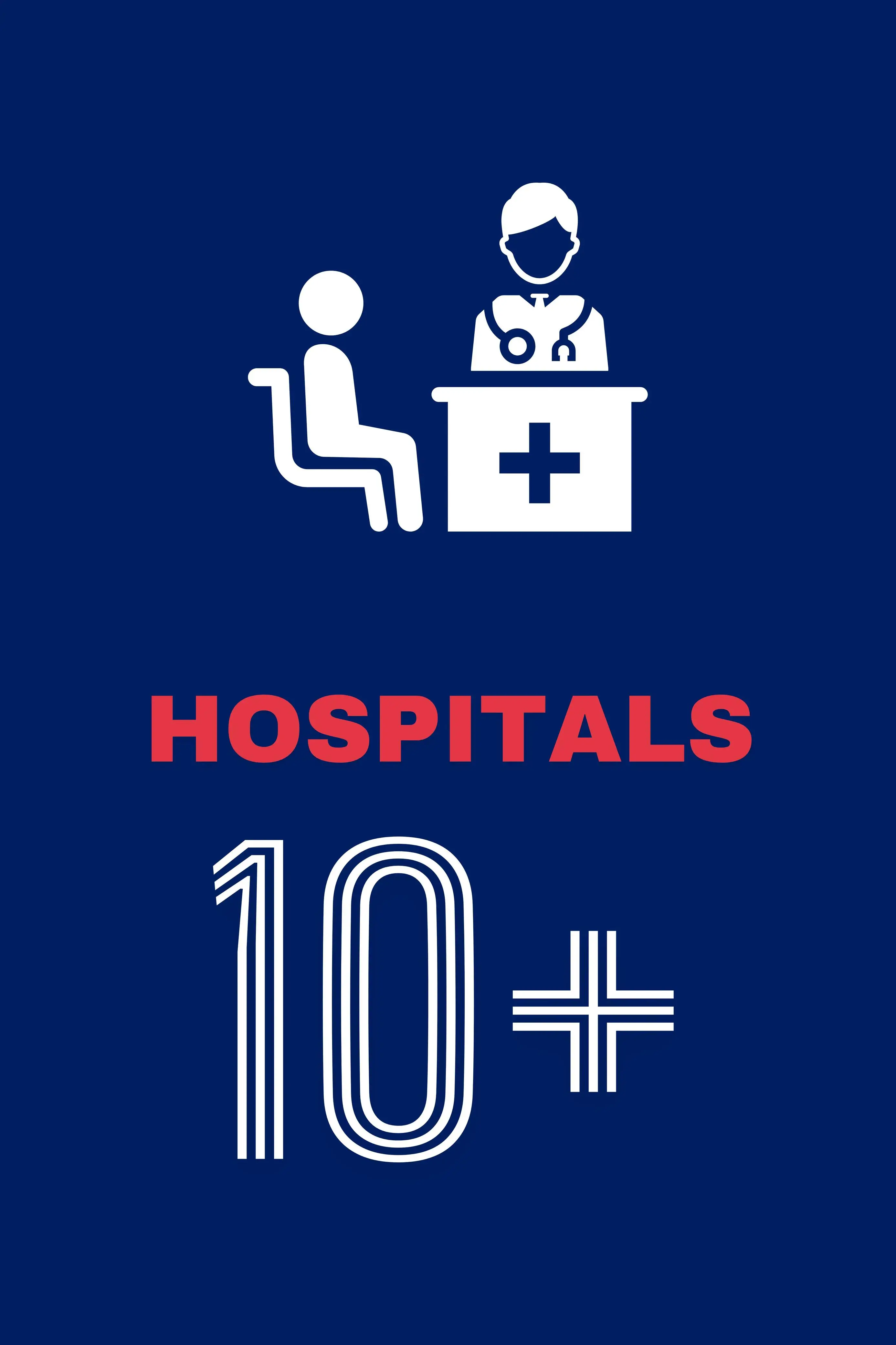 Overlay Image - Sports Medicine in Mumbai